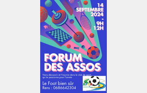 Forum des associations